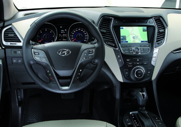 2015 Hyundai Santa Fe 2.0 CRDi 4WD 184 HP Executive Shiftronic Özellikleri - arabayakit.com