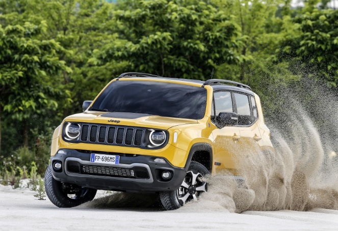 2019 Jeep Renegade 1.6 Multijet 120 HP Limited DDCT