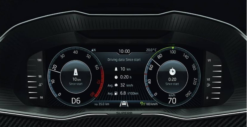 2019 Skoda Superb 1.5 TSi 150 HP Active Manuel