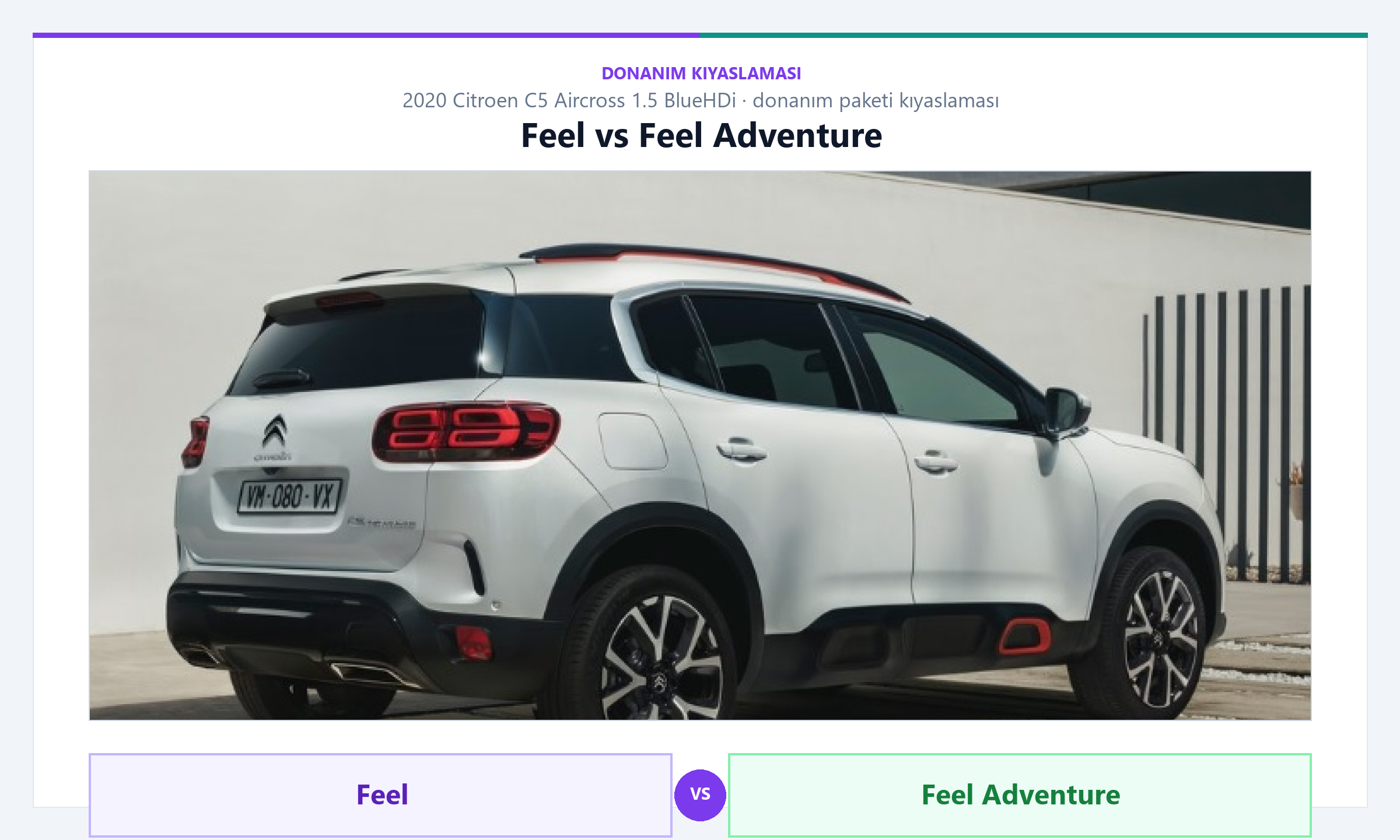 Citroen C5 Aircross Feel vs Citroen C5 Aircross Shine yakıt tüketimi ve performans karşılaştırması görseli