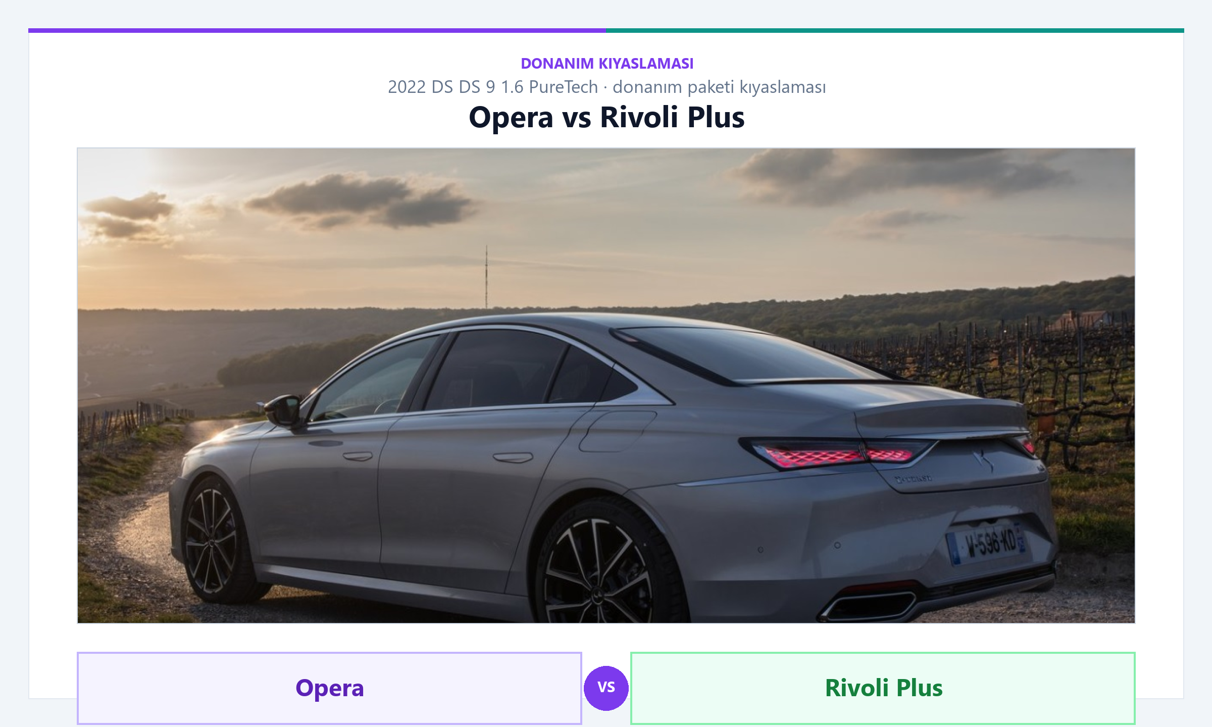 DS DS 9 Rivoli Plus vs DS DS 9 Opera yakıt tüketimi ve performans karşılaştırması görseli