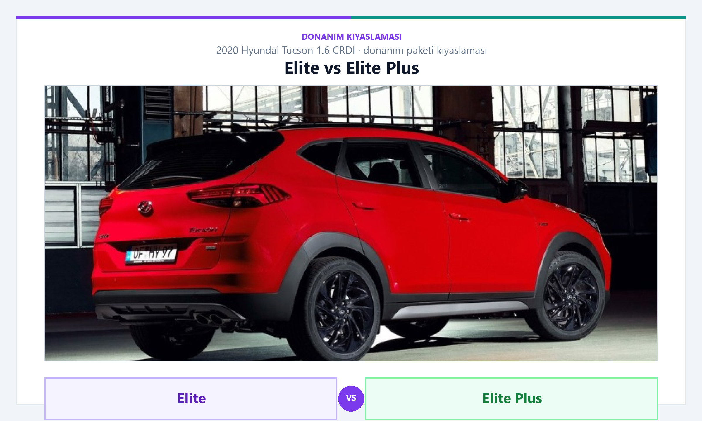 Hyundai Tucson Prime vs Hyundai Tucson Elite yakıt tüketimi ve performans karşılaştırması görseli